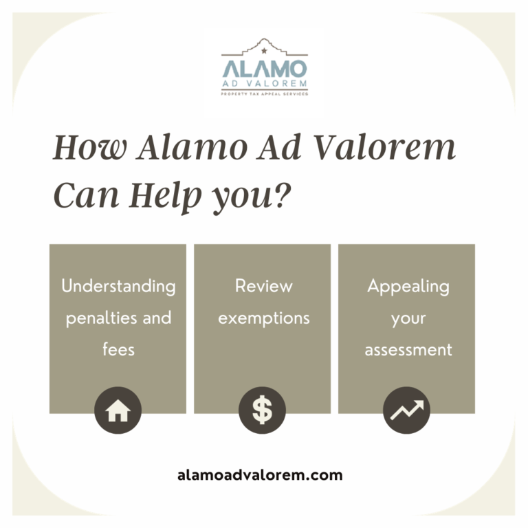 How Alamo Ad Valorem can help you regarding Penalties for Not Paying Property Taxes in Texas